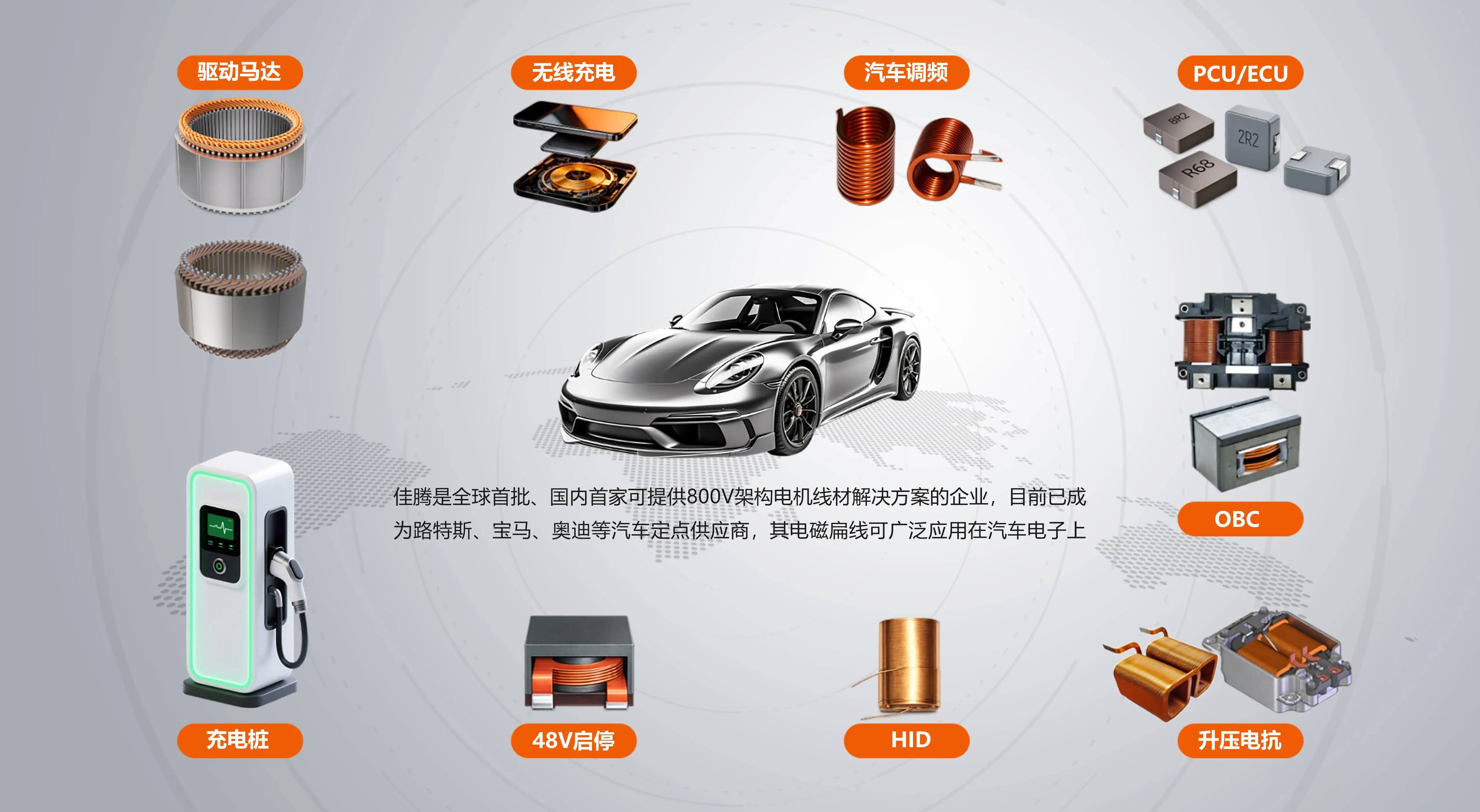 1785063375380624.webp Industry_demand_analysis_02.webp