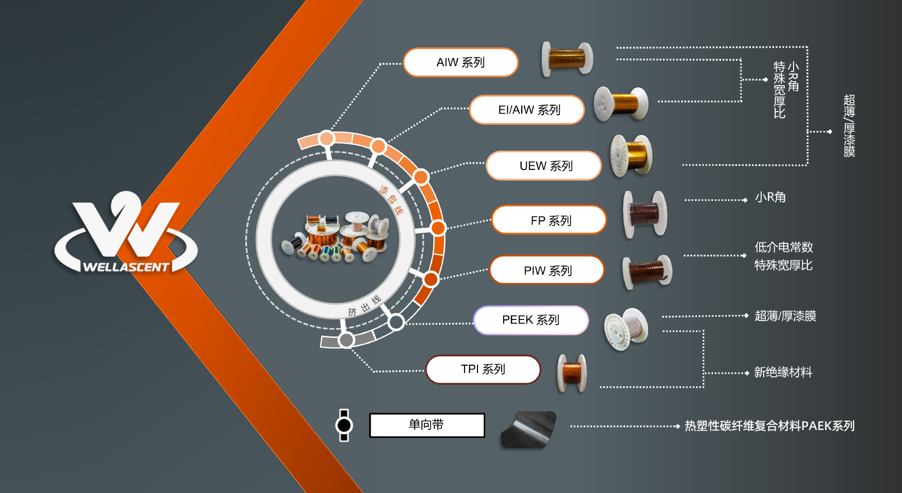 1785120564454018.png product_list_img.png